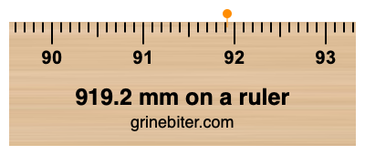 Where is 919.2 millimeters on a ruler