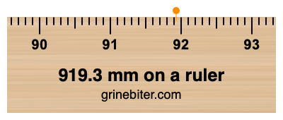 Where is 919.3 millimeters on a ruler