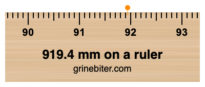 Where is 919.4 millimeters on a ruler