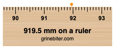 Where is 919.5 millimeters on a ruler