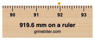 Where is 919.6 millimeters on a ruler