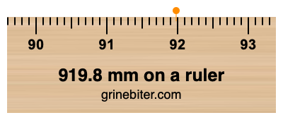 Where is 919.8 millimeters on a ruler