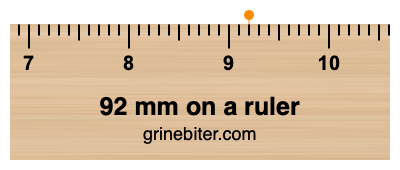 Where is 92 millimeters on a ruler