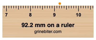 92.2 mm on a ruler Where is 92.2 millimeters on a ruler