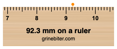 92.3 mm on a ruler Where is 92.3 millimeters on a ruler