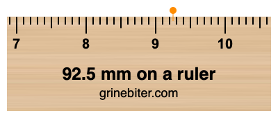 92.5 mm on a ruler Where is 92.5 millimeters on a ruler