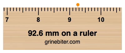 92.6 mm on a ruler Where is 92.6 millimeters on a ruler