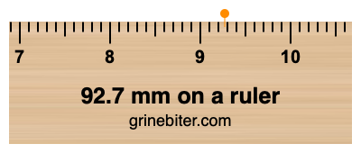 92.7 mm on a ruler Where is 92.7 millimeters on a ruler
