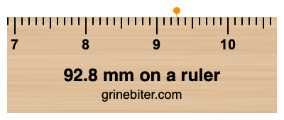 92.8 mm on a ruler Where is 92.8 millimeters on a ruler