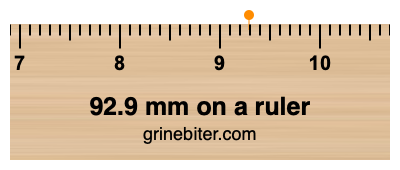 92.9 mm on a ruler Where is 92.9 millimeters on a ruler