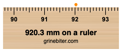 Where is 920.3 millimeters on a ruler
