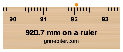 Where is 920.7 millimeters on a ruler