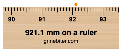 Where is 921.1 millimeters on a ruler