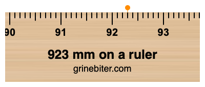 Where is 923 millimeters on a ruler