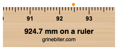 Where is 924.7 millimeters on a ruler