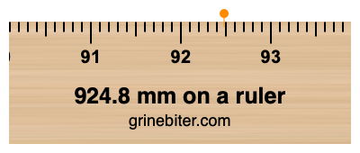 Where is 924.8 millimeters on a ruler