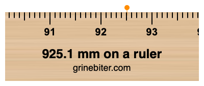 Where is 925.1 millimeters on a ruler