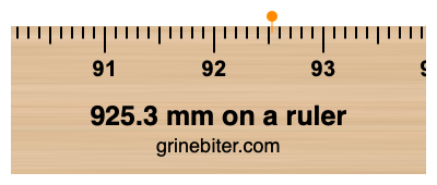Where is 925.3 millimeters on a ruler