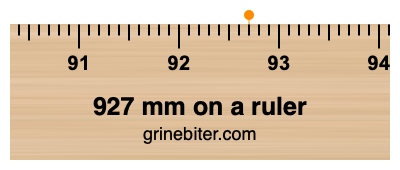 Where is 927 millimeters on a ruler