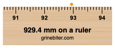 Where is 929.4 millimeters on a ruler