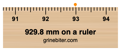 Where is 929.8 millimeters on a ruler