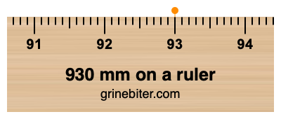 Where is 930 millimeters on a ruler