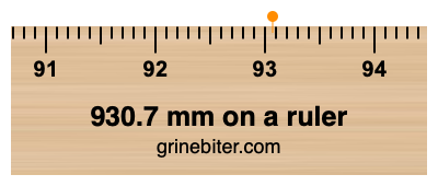 Where is 930.7 millimeters on a ruler