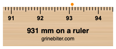 Where is 931 millimeters on a ruler