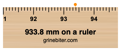 Where is 933.8 millimeters on a ruler