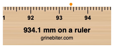 Where is 934.1 millimeters on a ruler