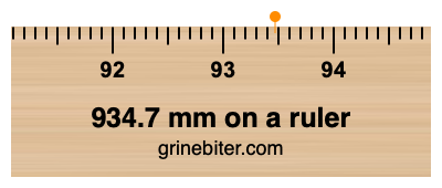 Where is 934.7 millimeters on a ruler