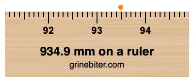 Where is 934.9 millimeters on a ruler