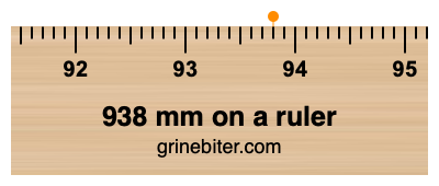 Where is 938 millimeters on a ruler