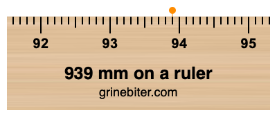 939 mm on a ruler Where is 939 millimeters on a ruler