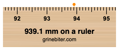 Where is 939.1 millimeters on a ruler