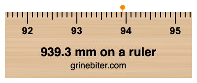 Where is 939.3 millimeters on a ruler