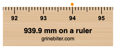 Where is 939.9 millimeters on a ruler
