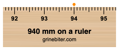 Where is 940 millimeters on a ruler