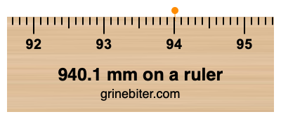 Where is 940.1 millimeters on a ruler