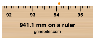 Where is 941.1 millimeters on a ruler