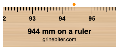 Where is 944 millimeters on a ruler