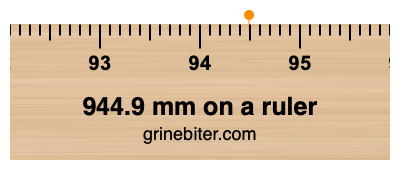 Where is 944.9 millimeters on a ruler