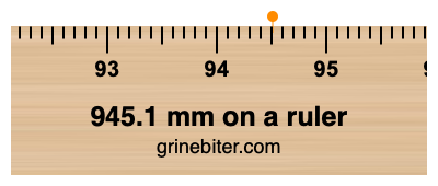 Where is 945.1 millimeters on a ruler
