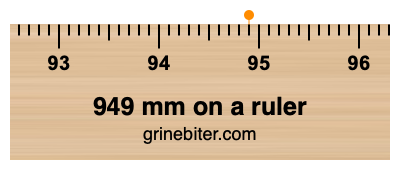 Where is 949 millimeters on a ruler