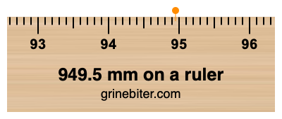 Where is 949.5 millimeters on a ruler