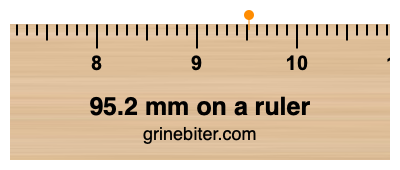 95.2 mm on a ruler Where is 95.2 millimeters on a ruler