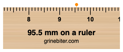 95.5 mm on a ruler Where is 95.5 millimeters on a ruler