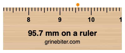 95.7 mm on a ruler Where is 95.7 millimeters on a ruler