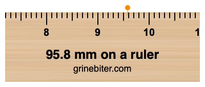 95.8 mm on a ruler Where is 95.8 millimeters on a ruler