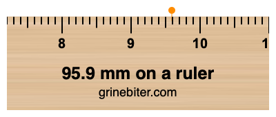 95.9 mm on a ruler Where is 95.9 millimeters on a ruler
